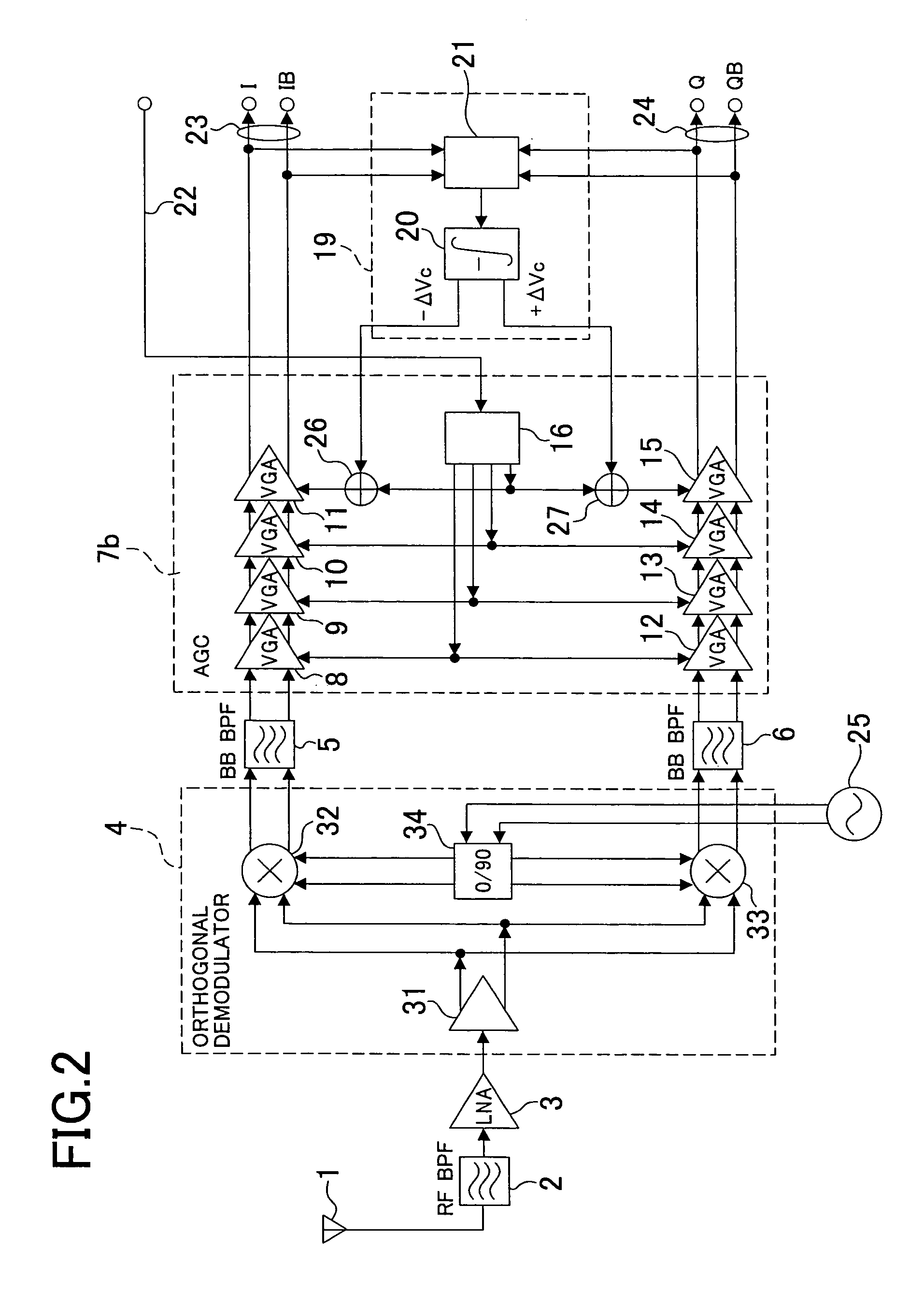 Amplitude deviation correction circuit