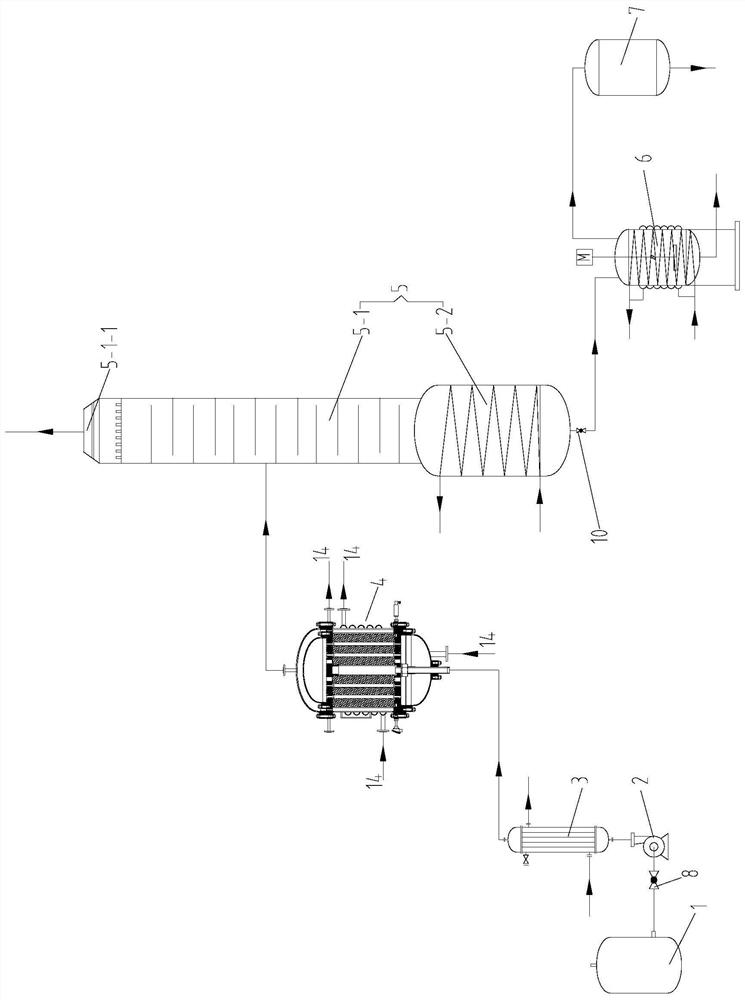 Equipment and production process for producing camphor by continuous gas phase dehydrogenation of isoborneol