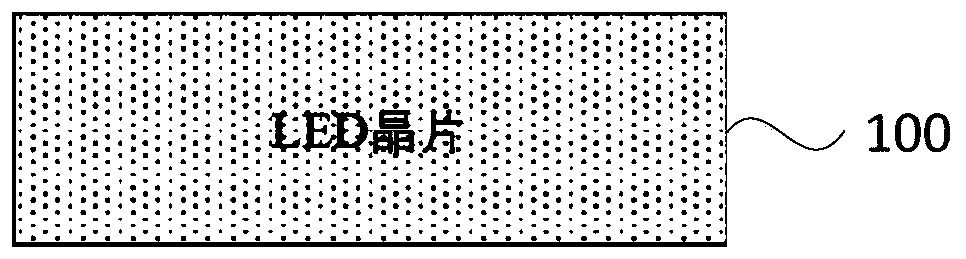 Preparation method of nanoring