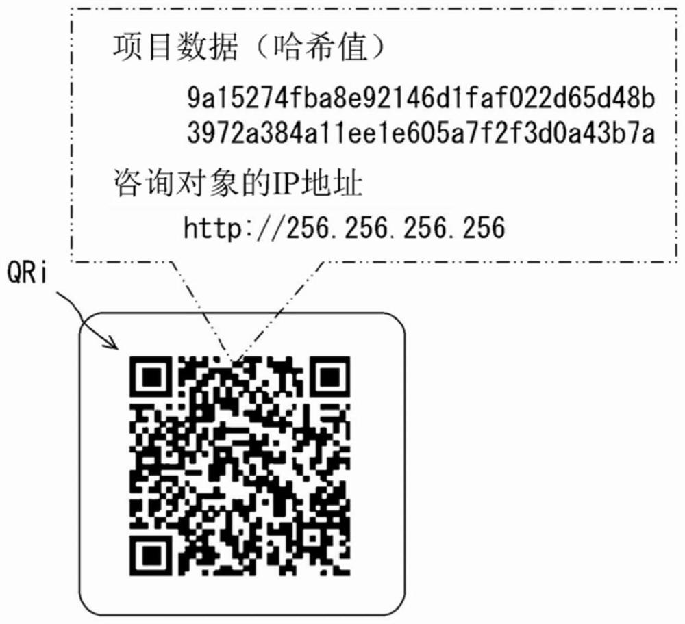 Supply chain management method, supply chain management program, supply chain management system, and transaction record display program