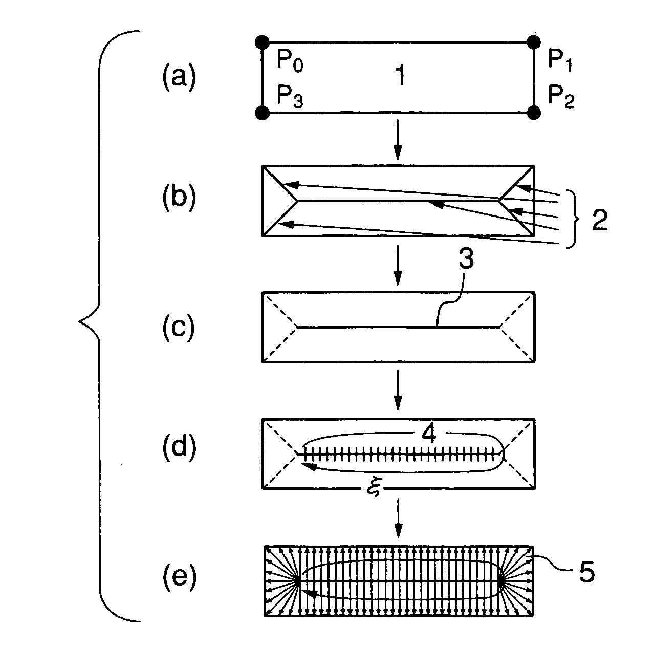 Graphic processing method and device