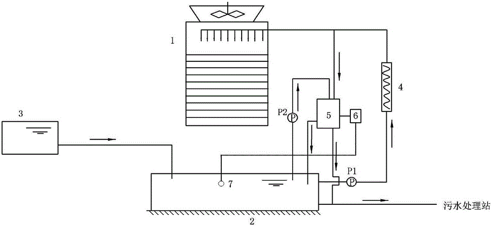 Intelligent electrochemical water treatment device with strengthened sterilization function