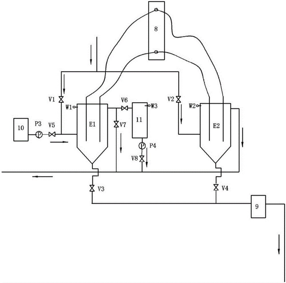 Intelligent electrochemical water treatment device with strengthened sterilization function