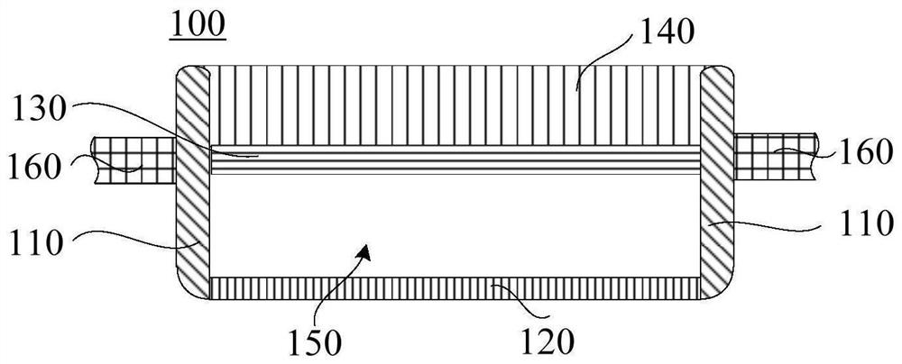 Wearable electronic equipment