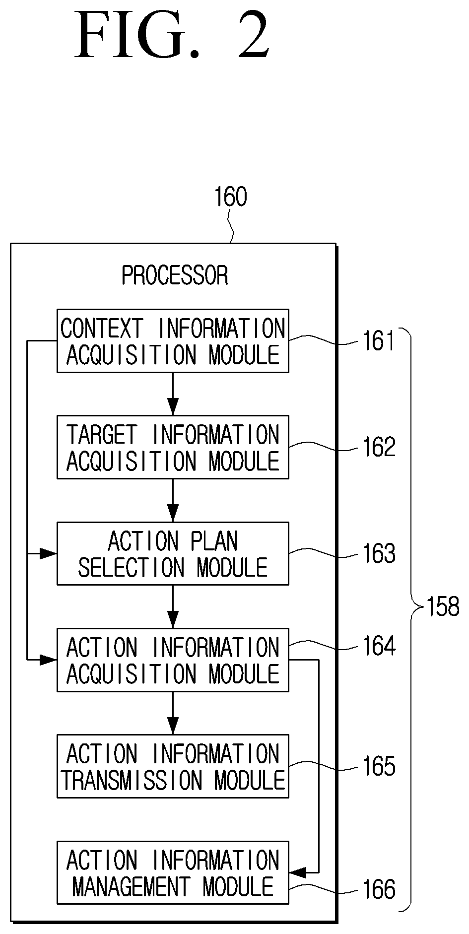 Robot and method for controlling thereof