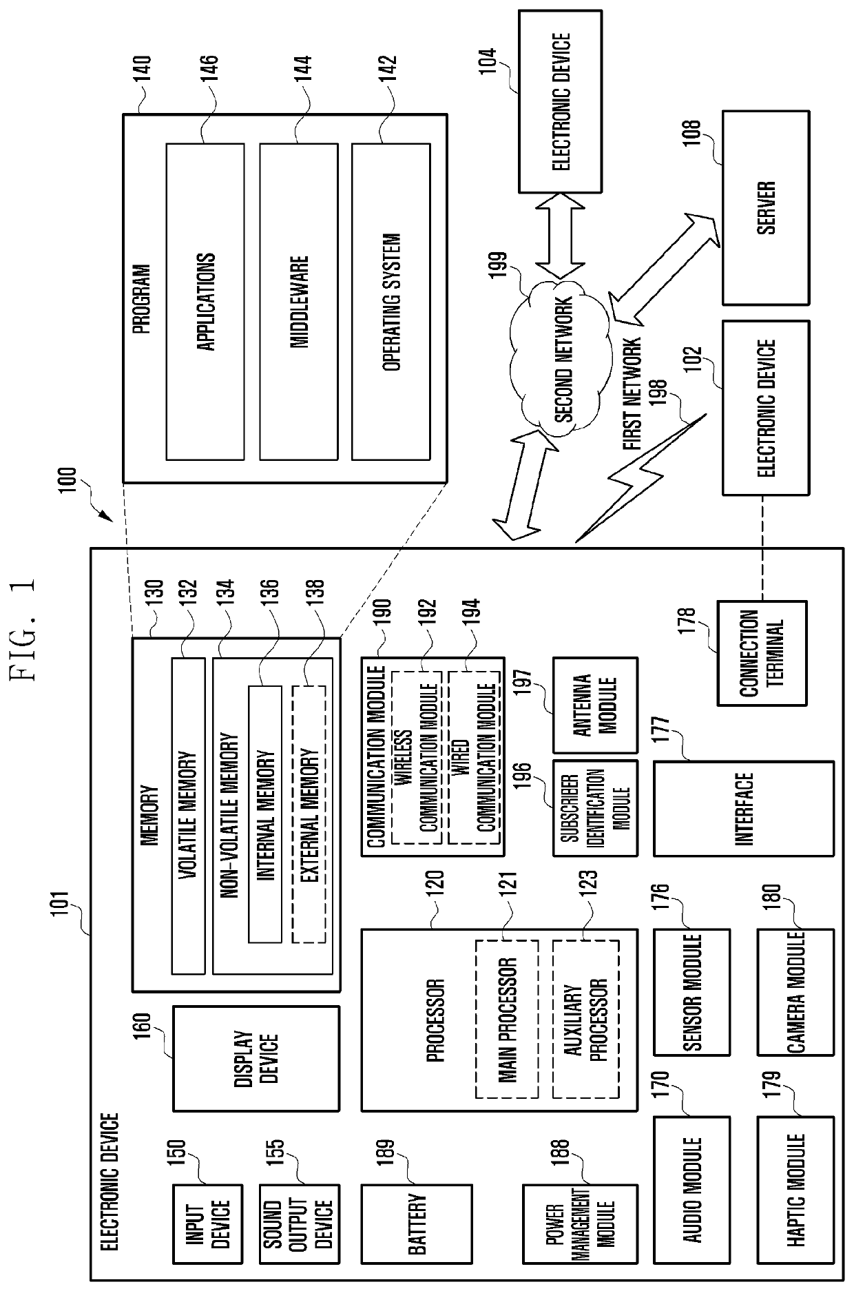 Electronic device for transmitting data through split bearer and method of operating electronic device