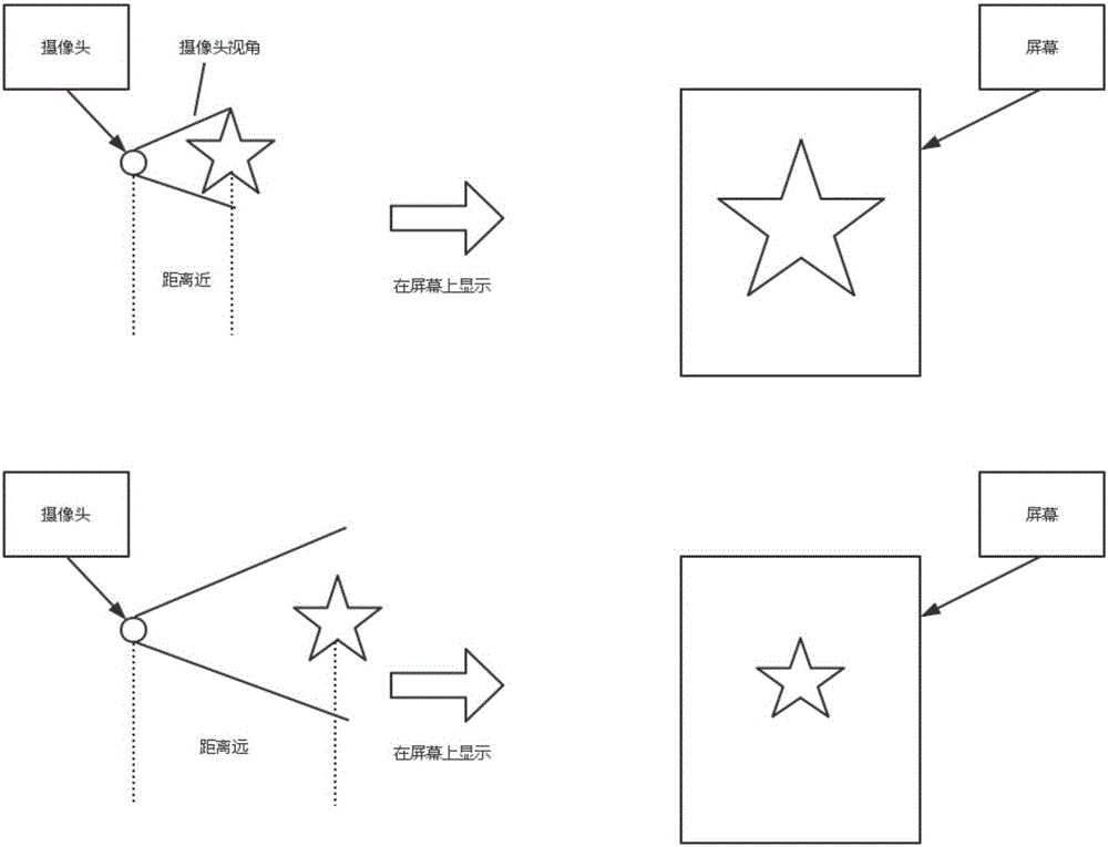 Method and system for implementing gift giving in video live broadcasting process on basis of AR (Augmented Reality) technology