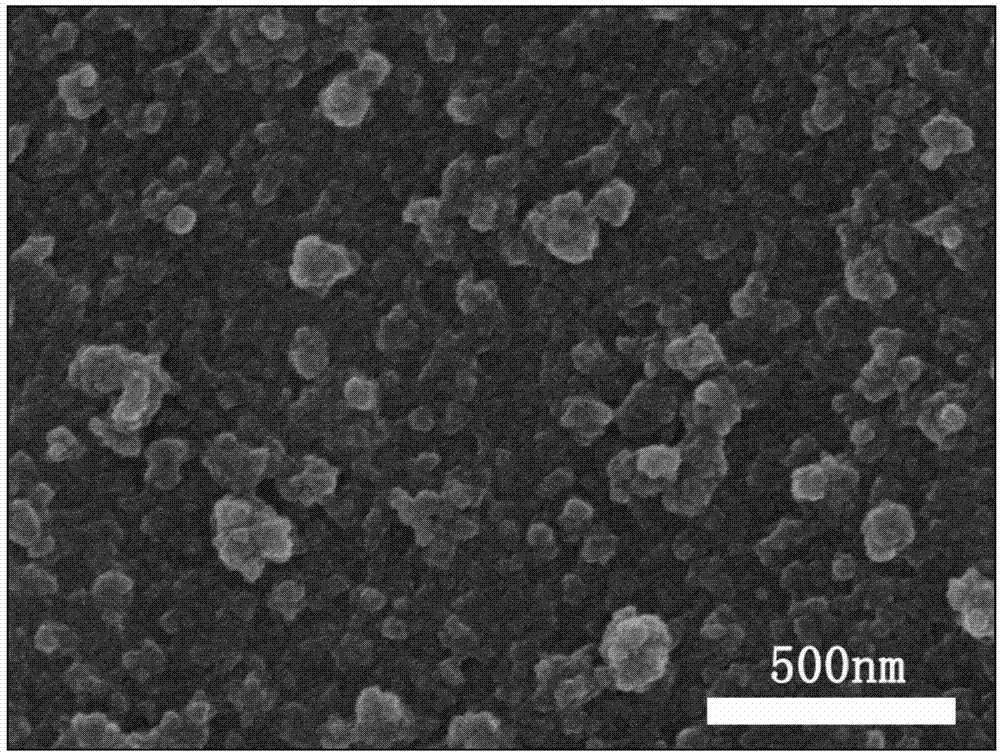 Application of graphdiyne in metal ion batteries and super-capacitors