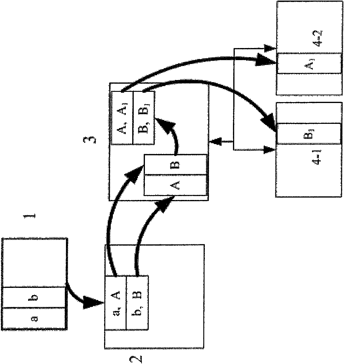 RAID system and method of network based on dynamic mode