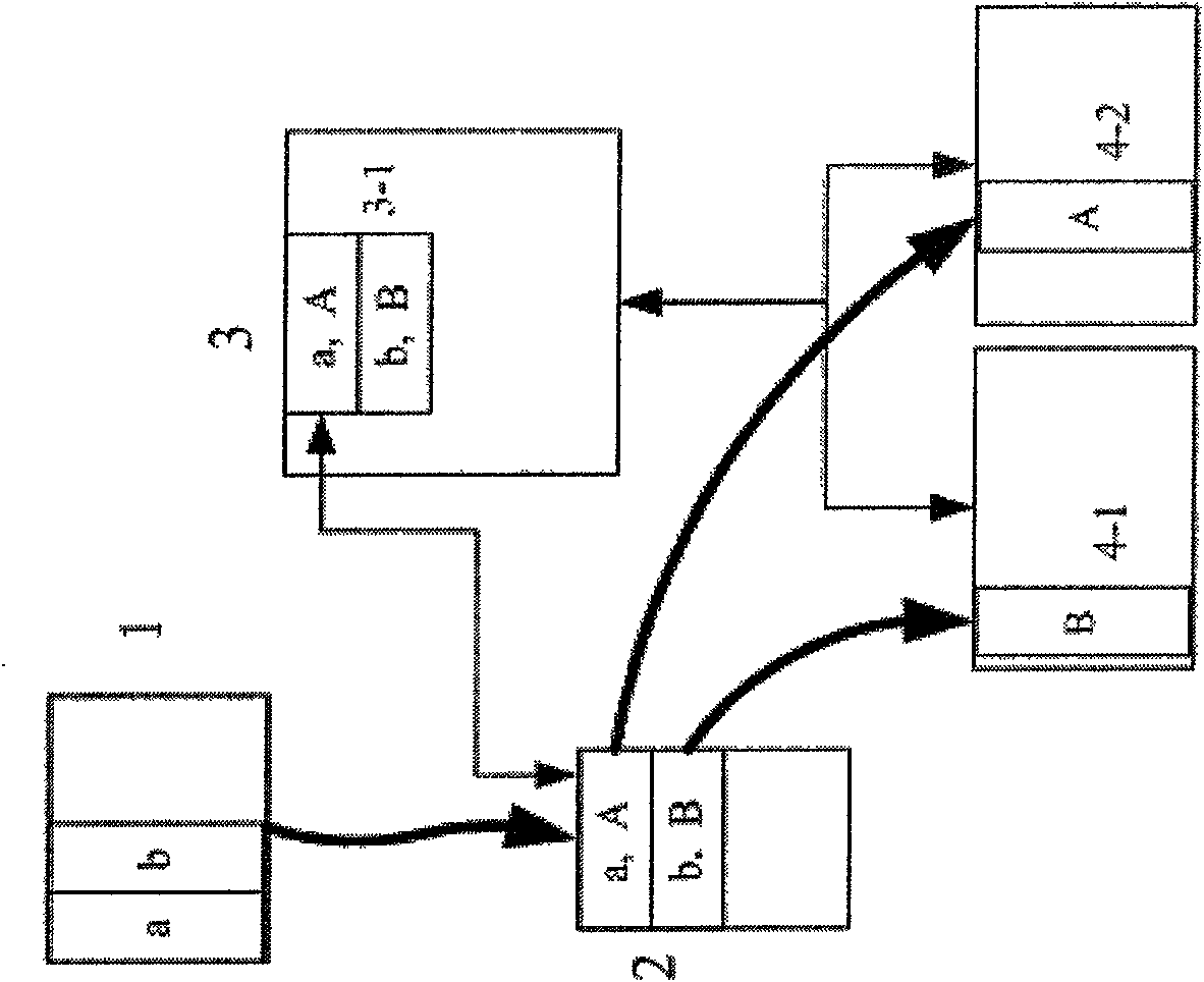 RAID system and method of network based on dynamic mode