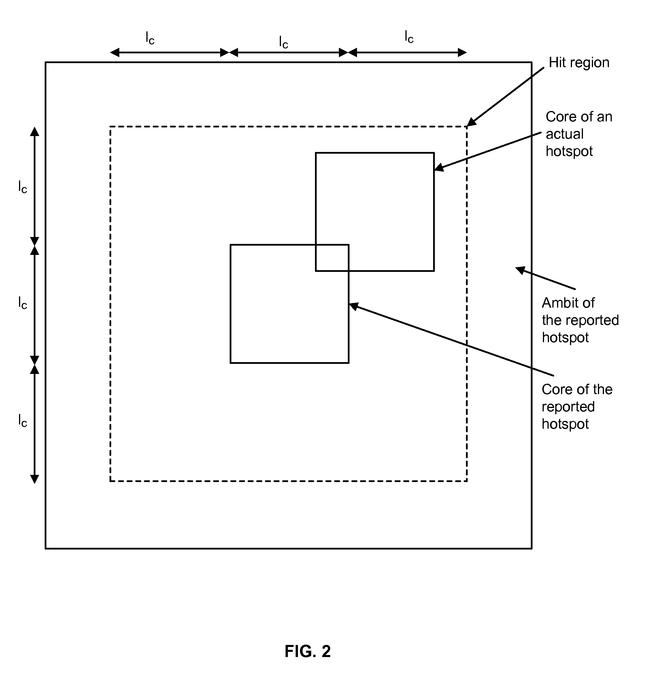 Lithographic hotspot detection using multiple machine learning kernels