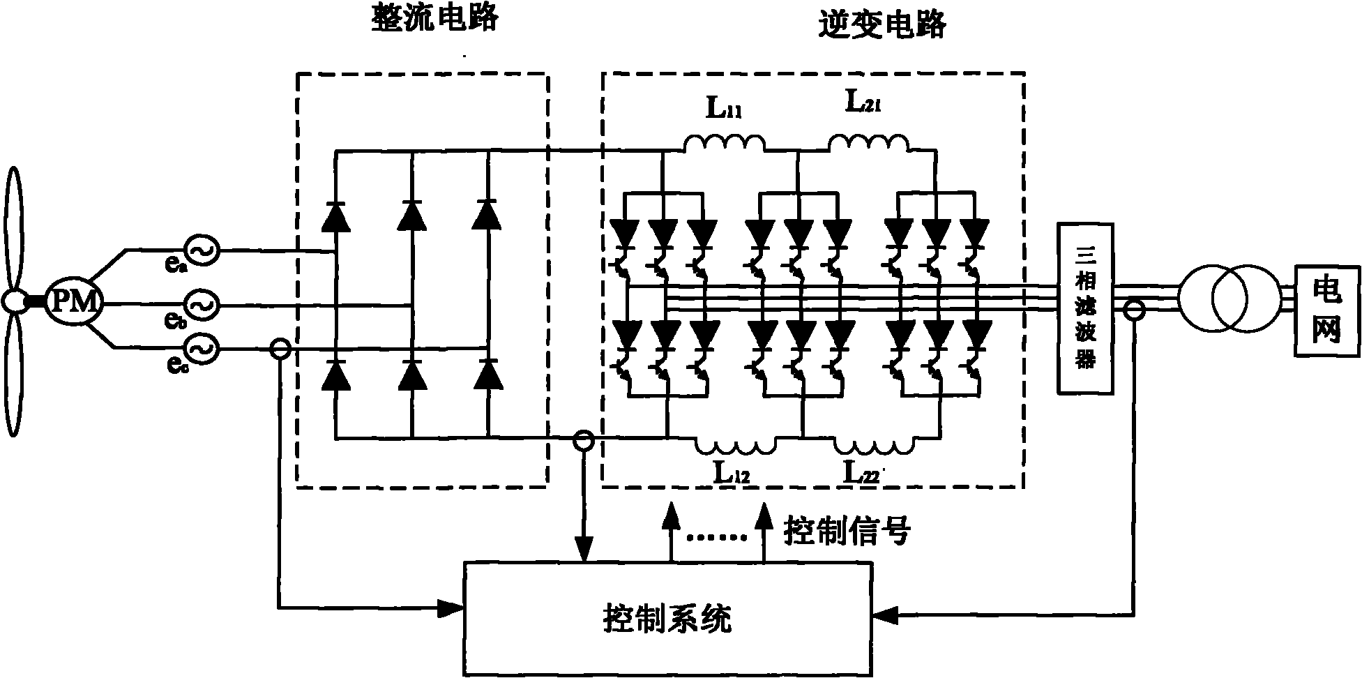 Current-type multi-level converter system for wind power integration