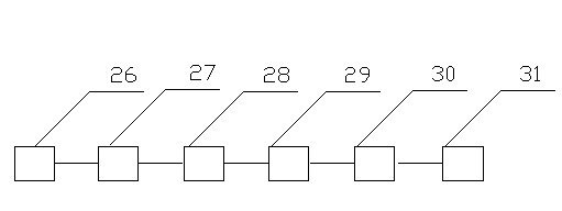 Resistor manufacture device and production process thereof