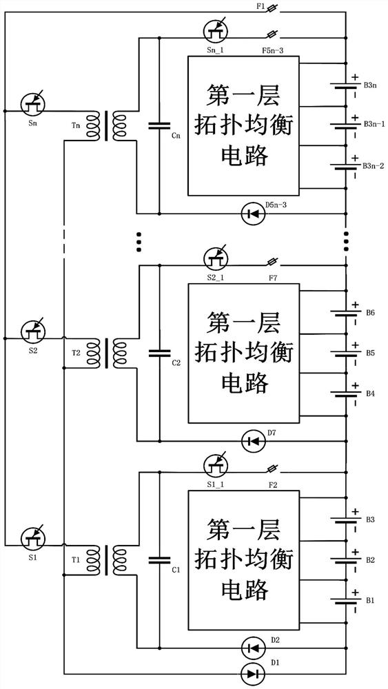 Battery pack double-layer topological structure equalization circuit and method