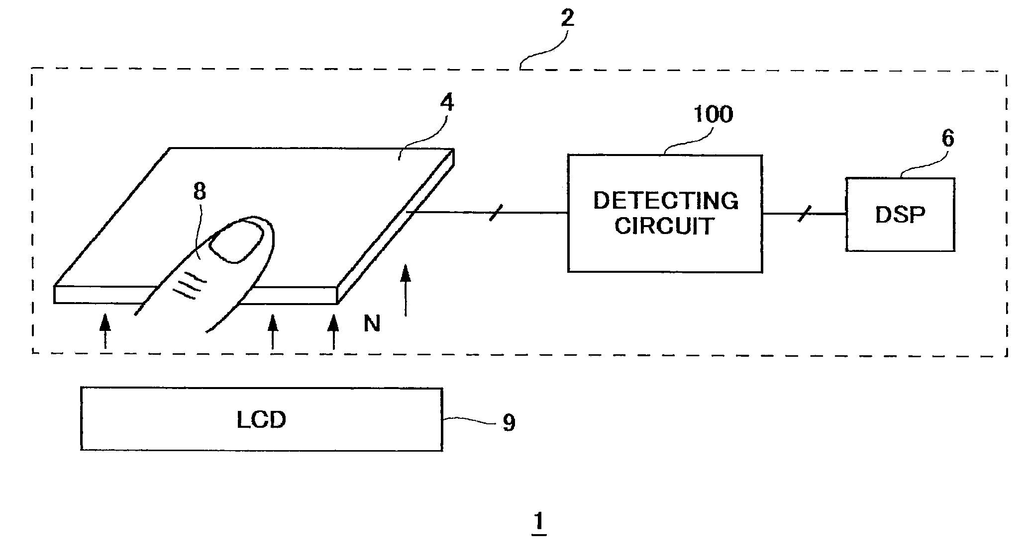 Capacitive sensor