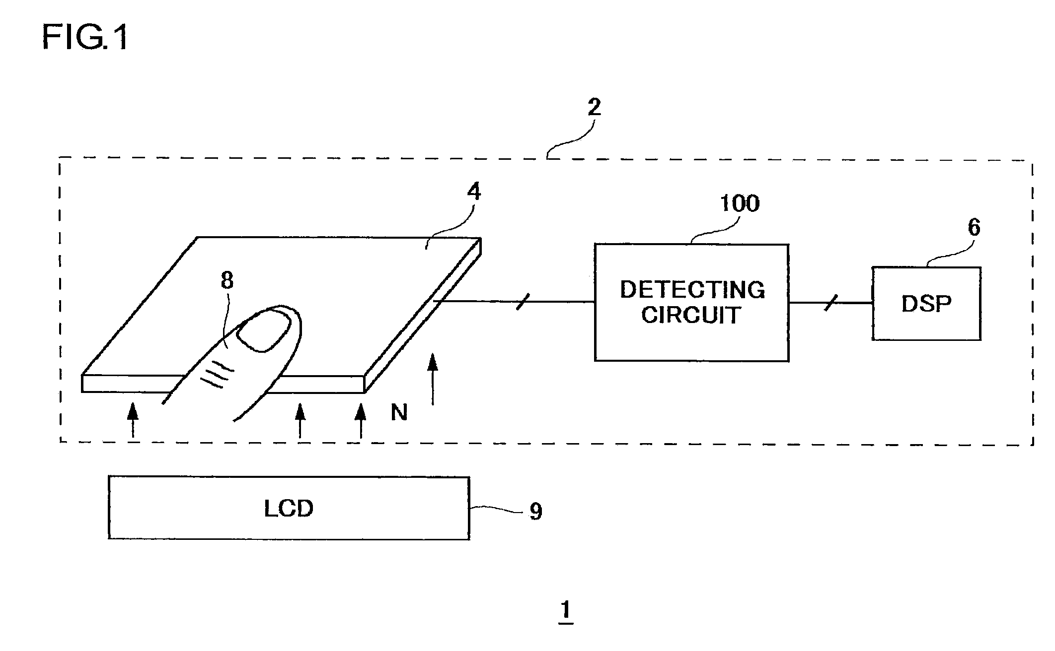 Capacitive sensor