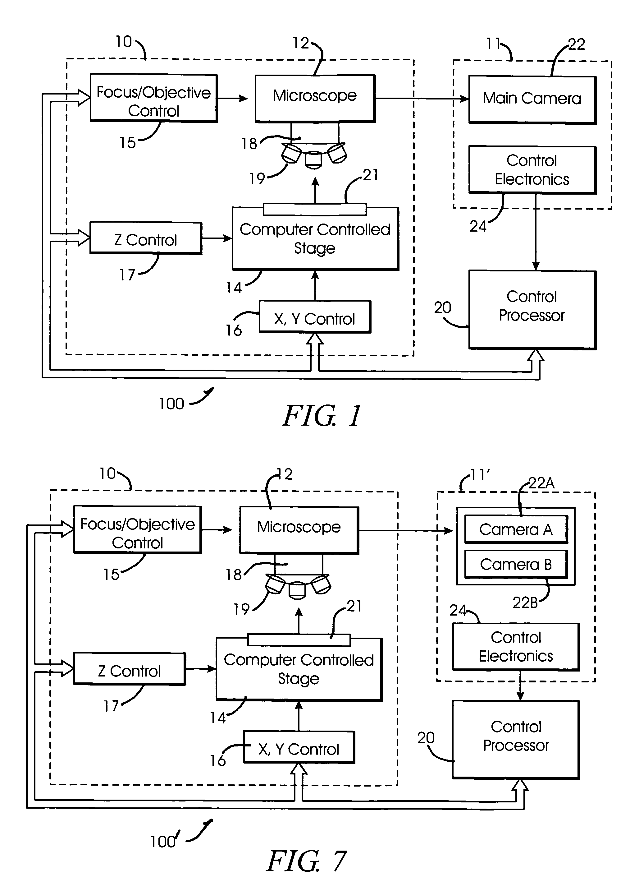 System and method for creating magnified images of a microscope slide