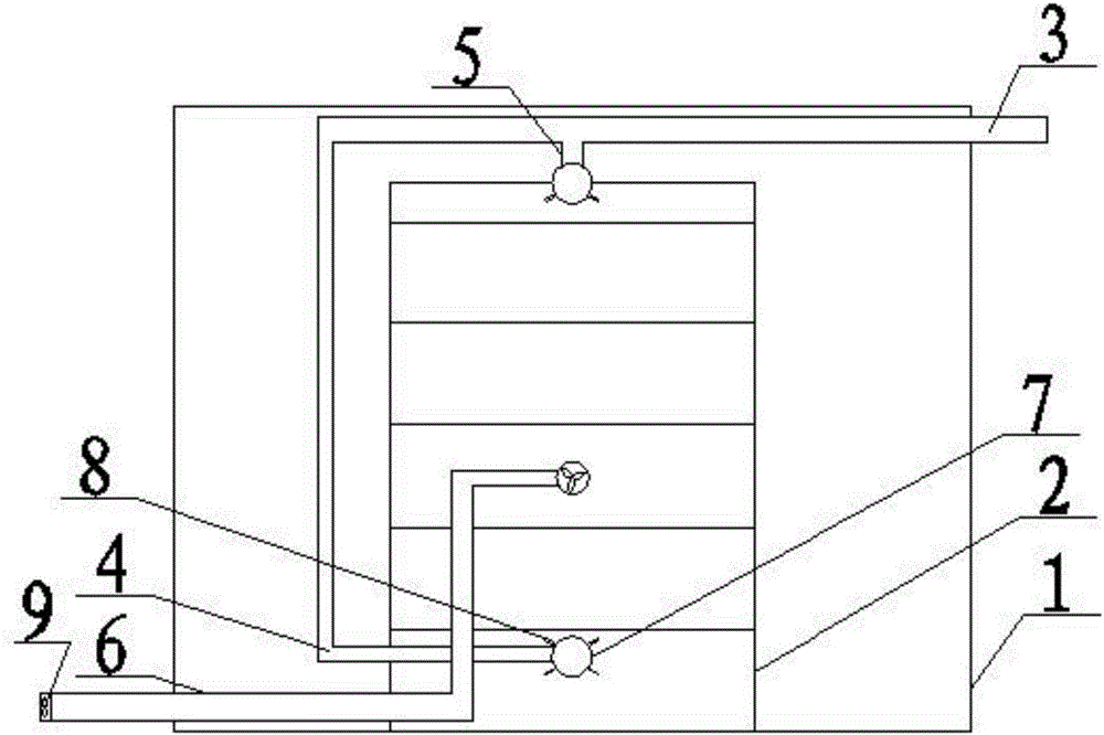 Ventilation system of all-closed fungi production workshop