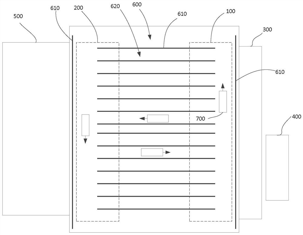 Method and system for navigating port container unmanned vehicles by using port lights