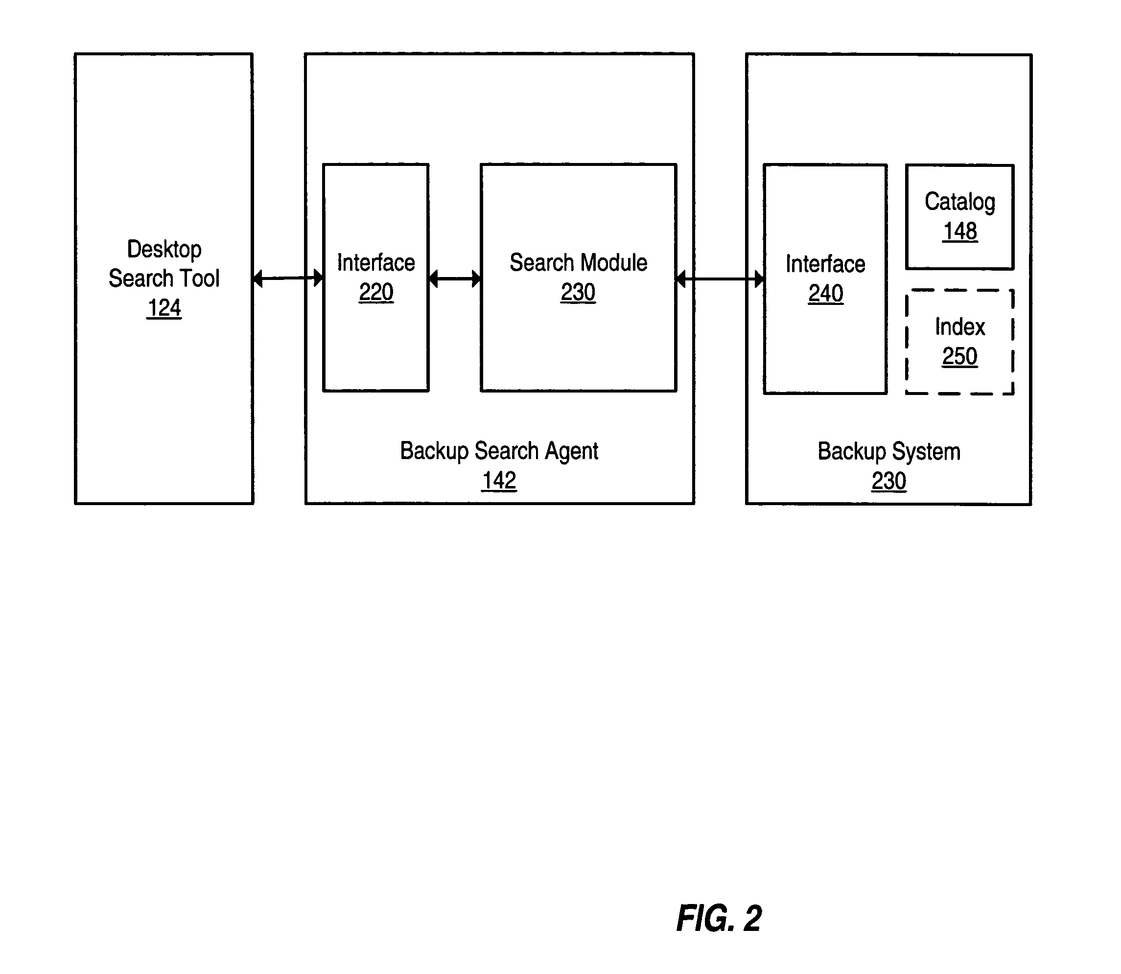 Backup search agents for use with desktop search tools