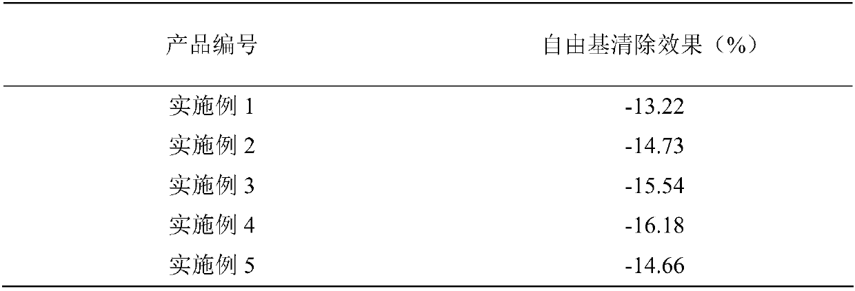 Method for preparing tobacco flavor with caprylic capric triglyceride and application of tobacco flavor to cigarette bead blasting