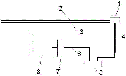 A method and device for early warning and anti-theft of cables along expressways