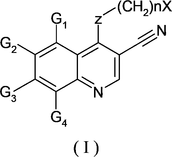 HDM2 and HDMX dual inhibitor 3-nitrile quinoline derivative and preparation method and application thereof