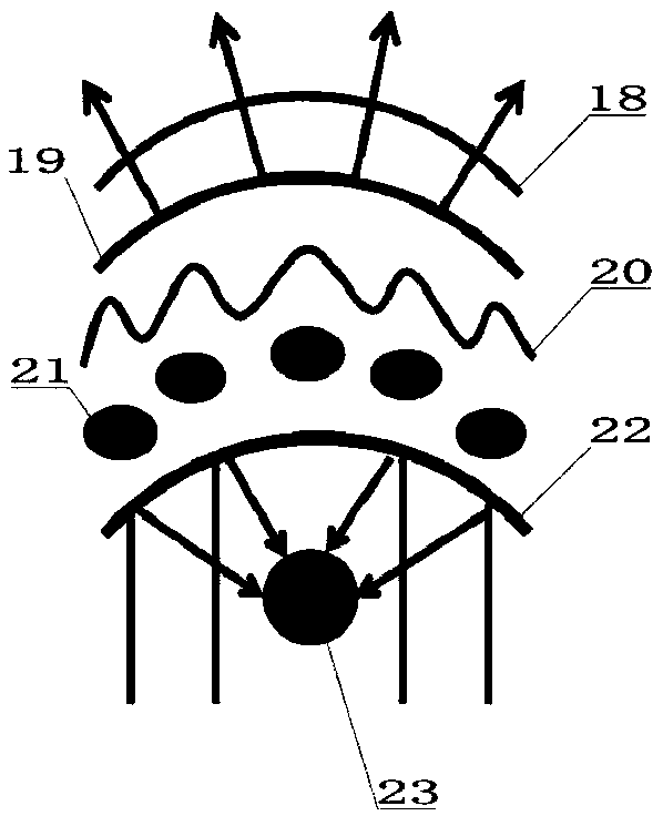 Heat collection-radiation device and refrigeration system thereof