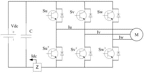 Motor phase current reconstruction method based on symmetric pulse width modulation (PWM) carrier wave