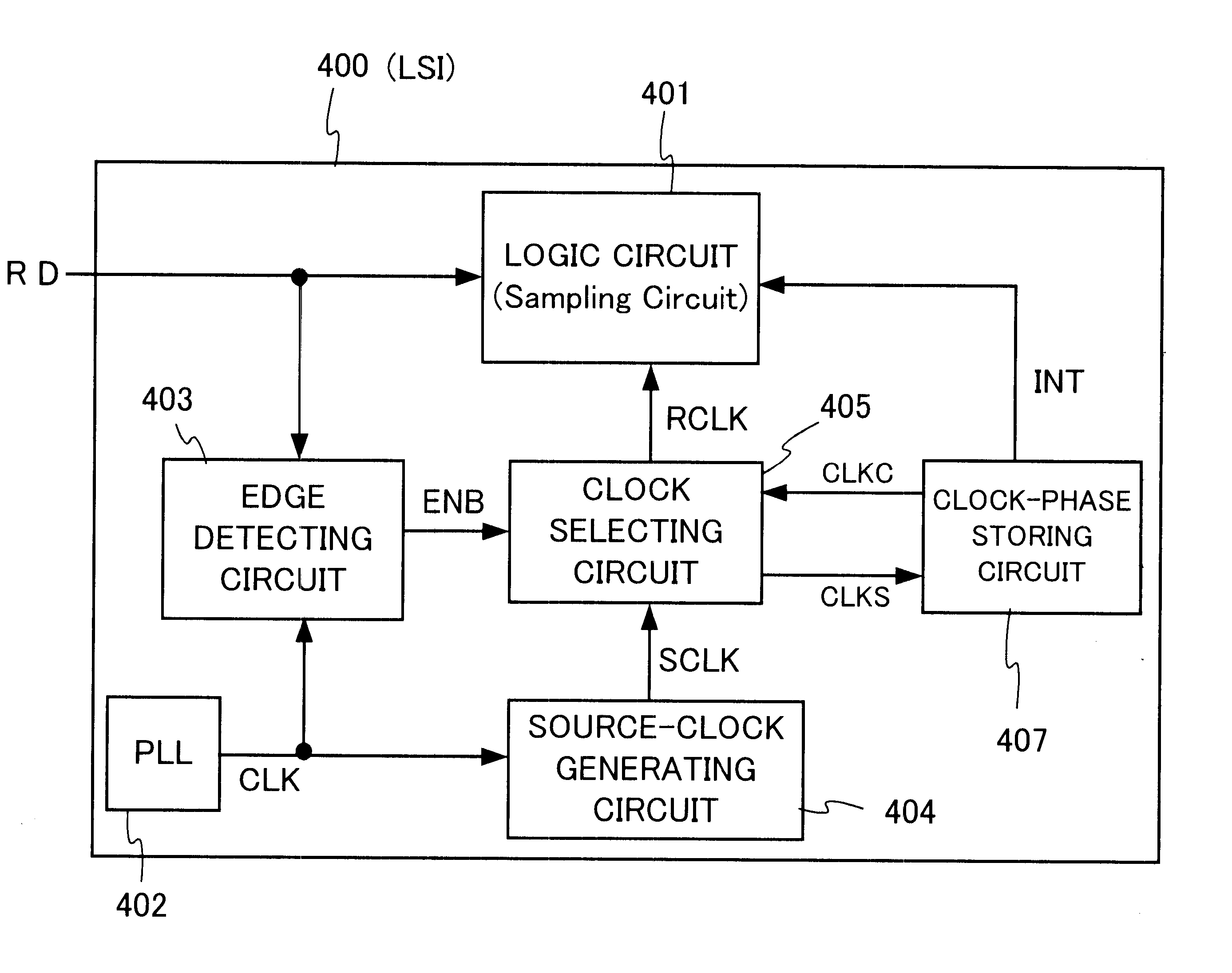 Method and apparatus for data sampling