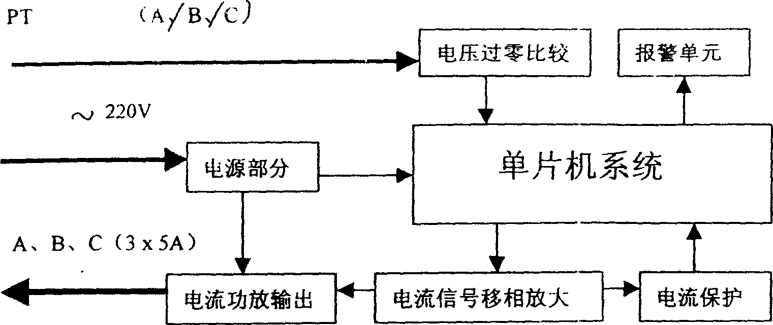 Fictitious load source for in-situ checking electric energy meter