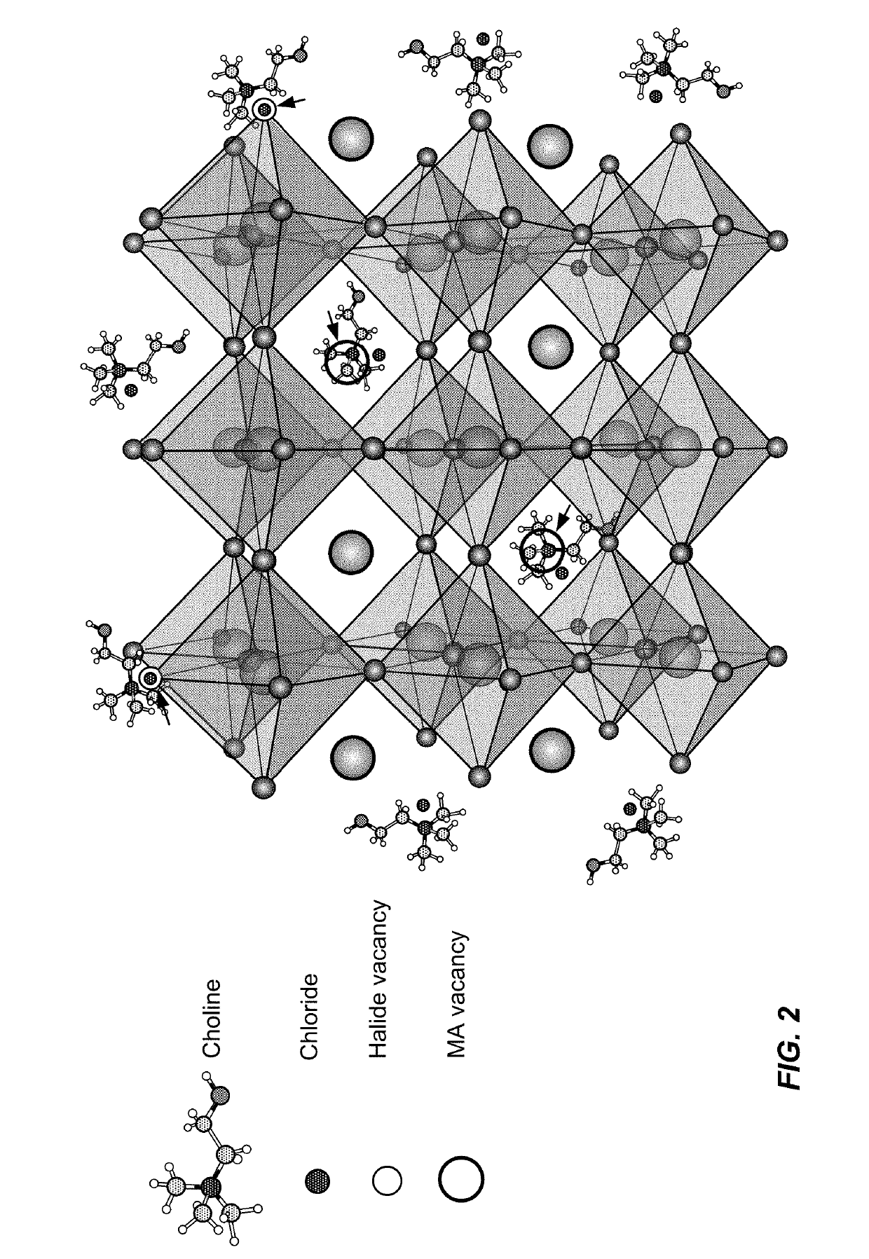 Perovskite surface defect passivation using zwitterionic amino acids