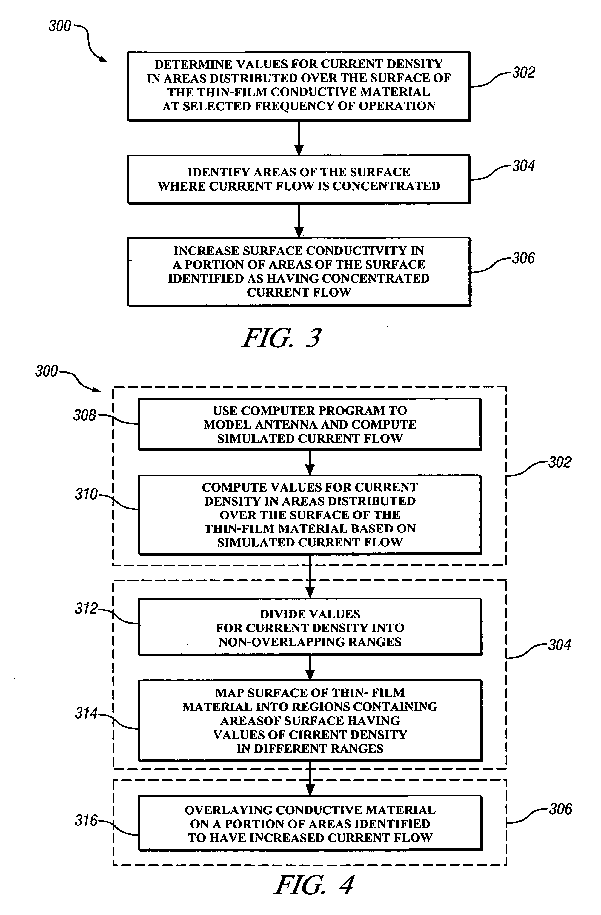 Transparent thin film antenna