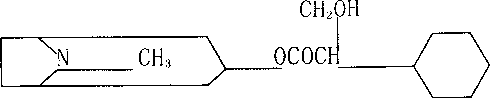 Biological pesticide composition and its preparation method and use