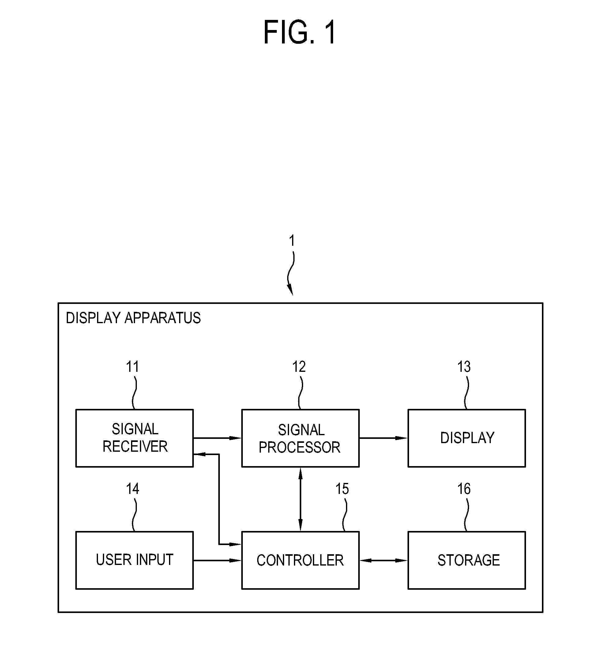 Display apparatus and control method thereof