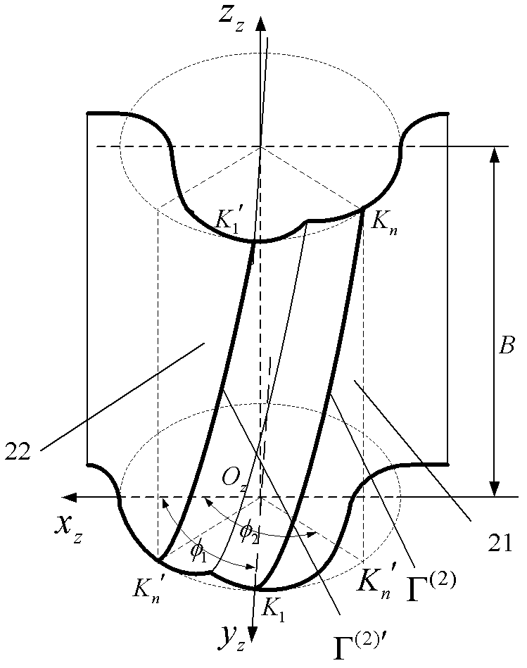 Cycloid planetary transmission gear based on line-surface conjugation