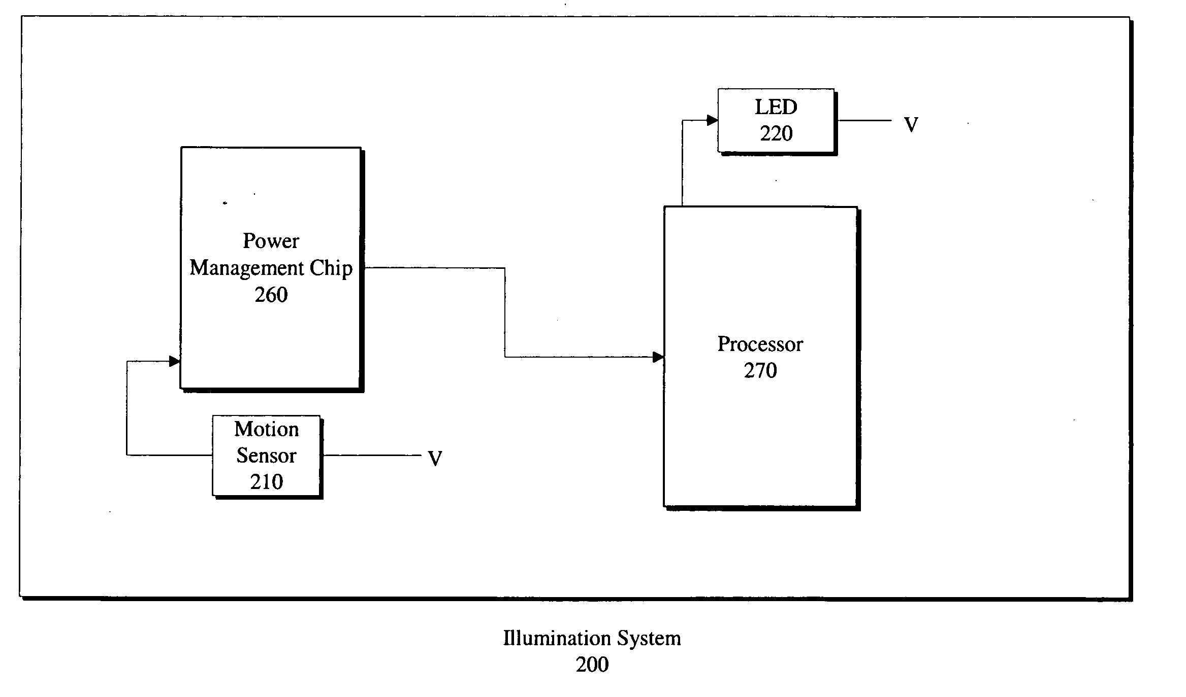 Motion sensitive illumination system and method for a mobile computing device