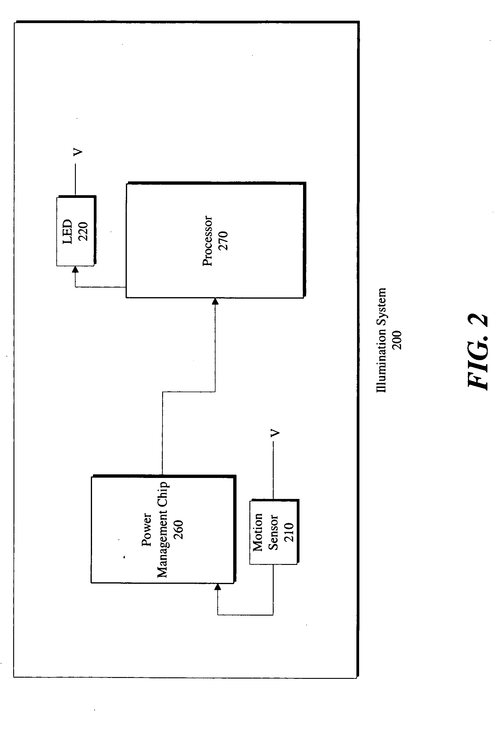 Motion sensitive illumination system and method for a mobile computing device