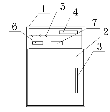 Multifunctional filter