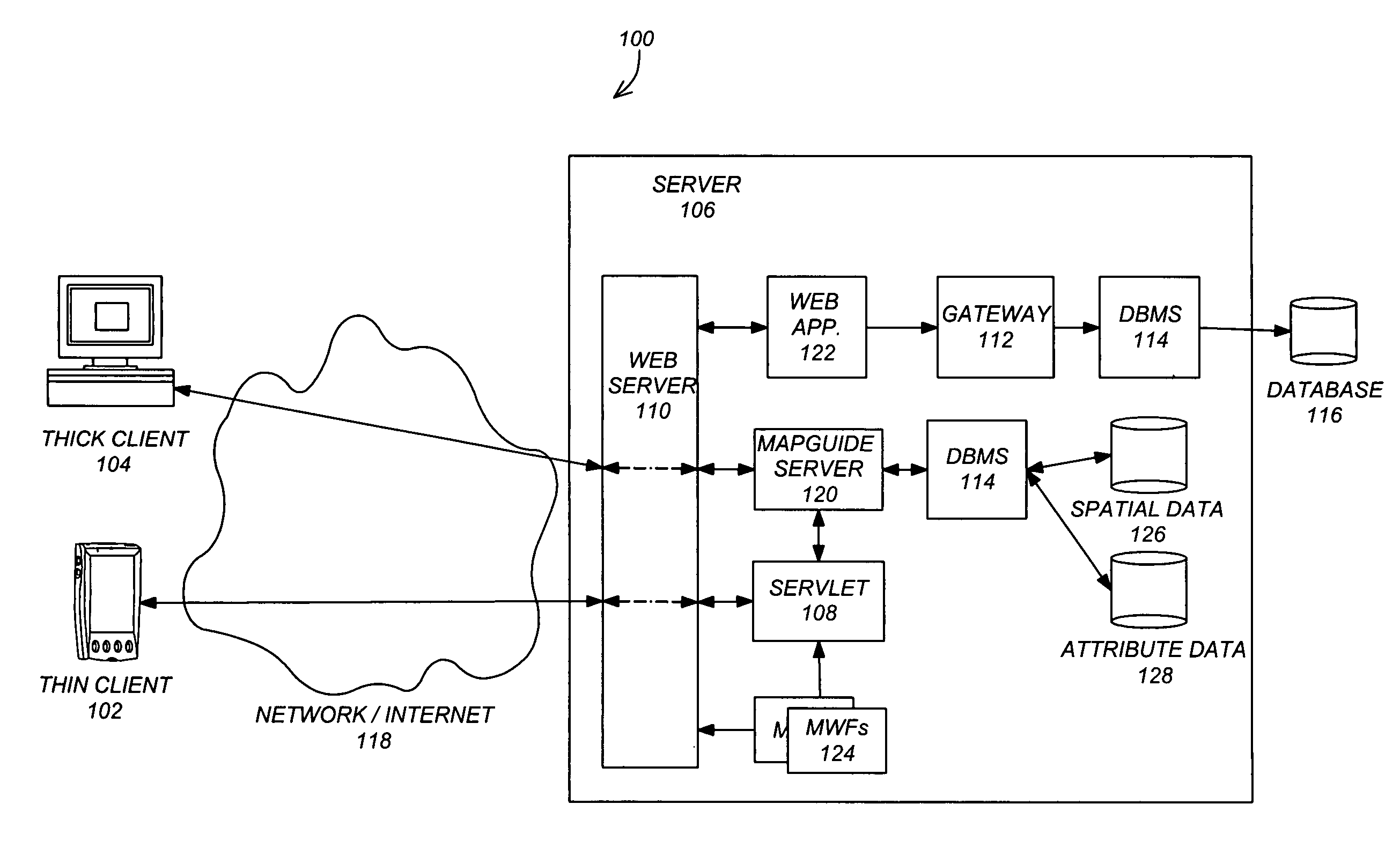 Geographical data markup on a personal digital assistant (PDA)