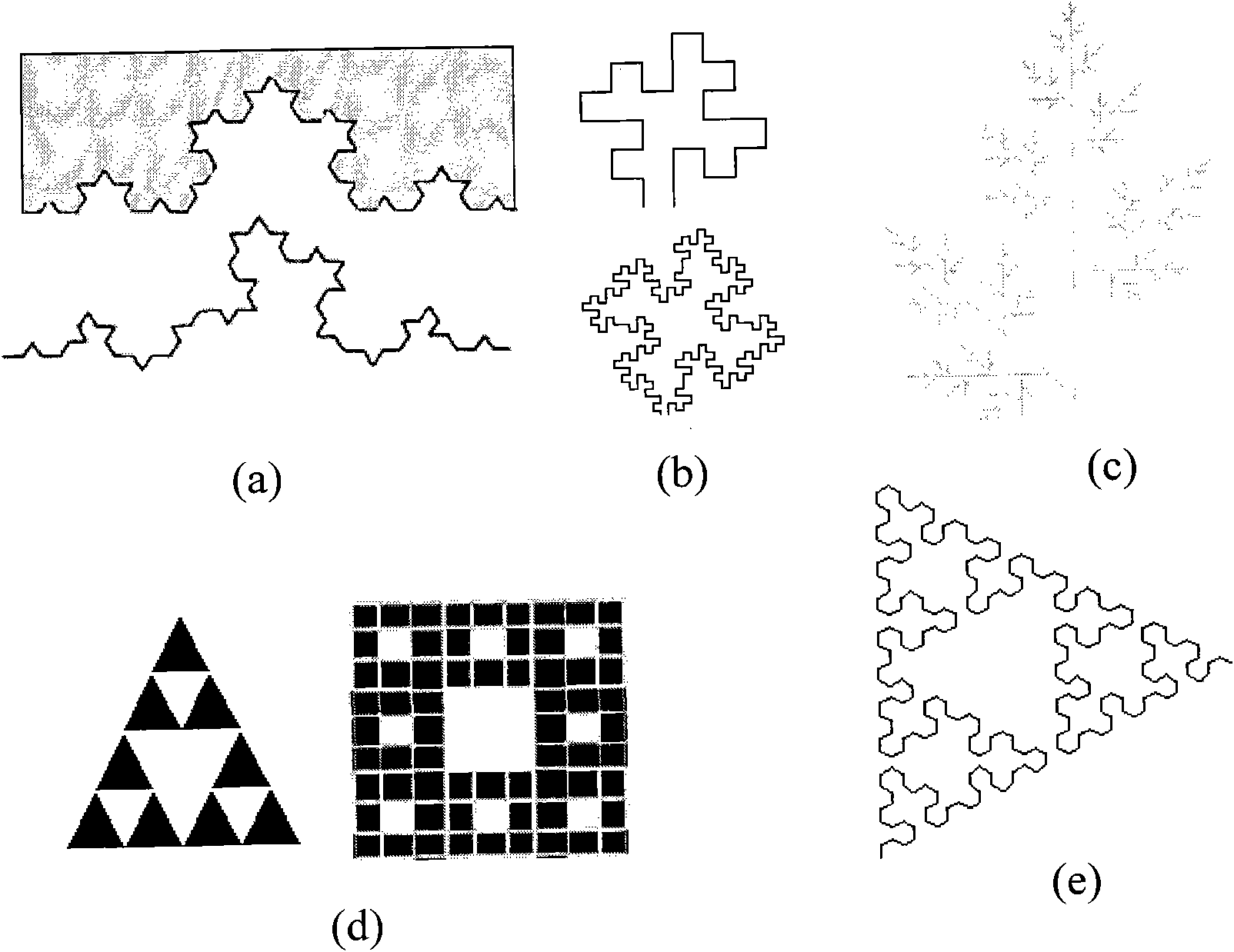 Wireless terminal for reducing specific absorption rate peak and realization method thereof