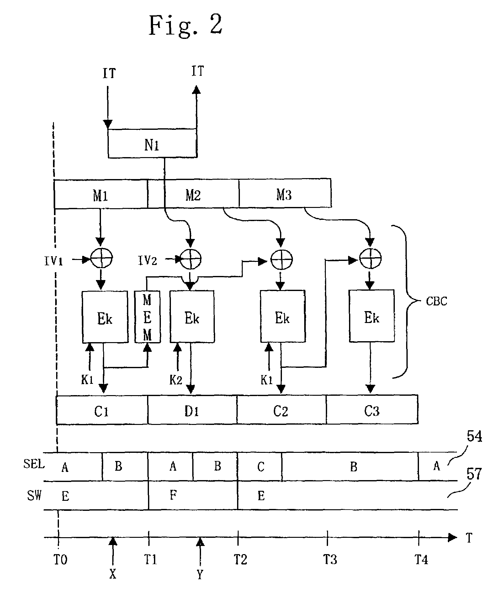 Method and apparatus for encryption, method and apparatus for decryption, and computer-readable medium storing program