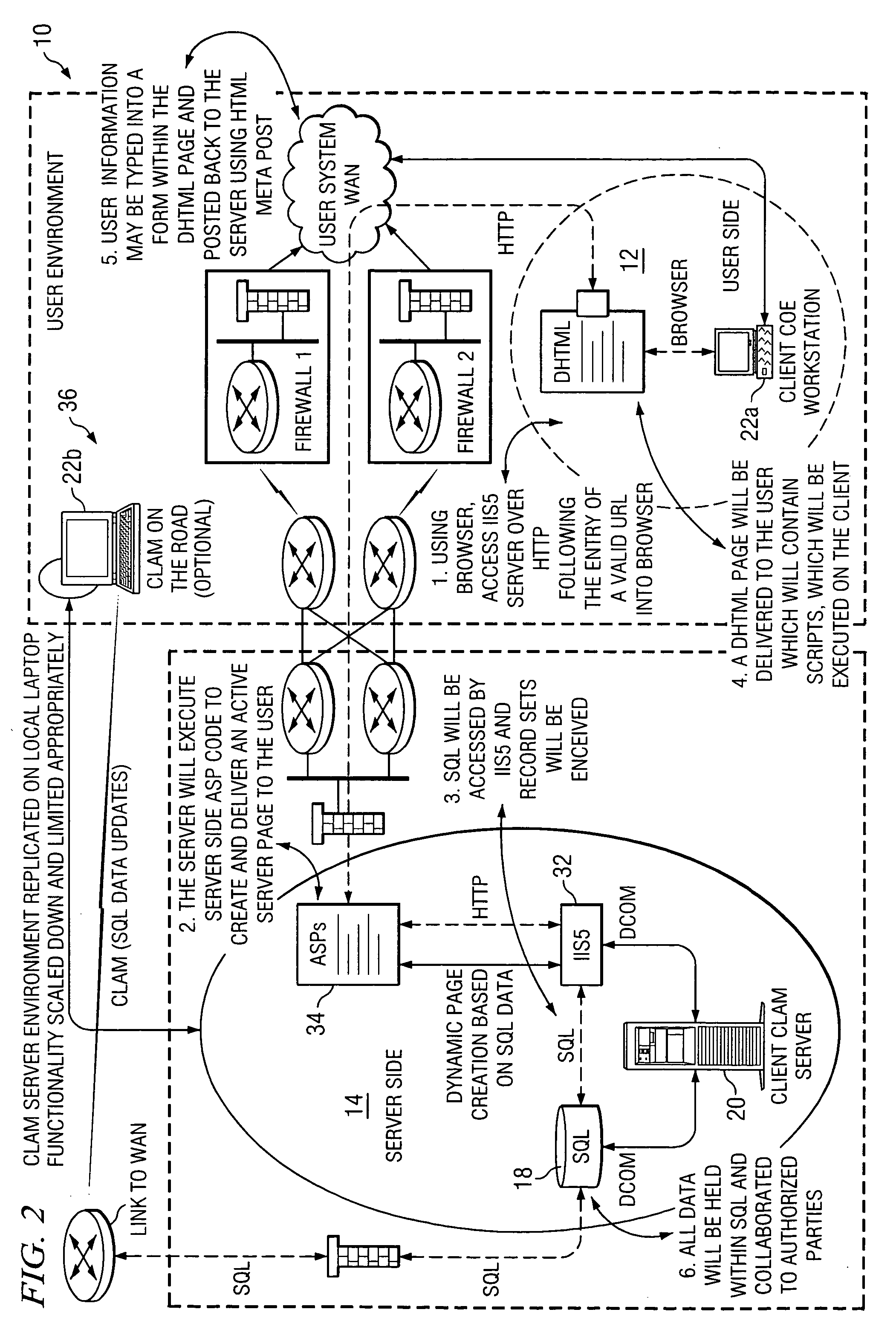 Managing information technology (IT) infrastructure of an enterprise using a centralized logistics and management (CLAM) tool