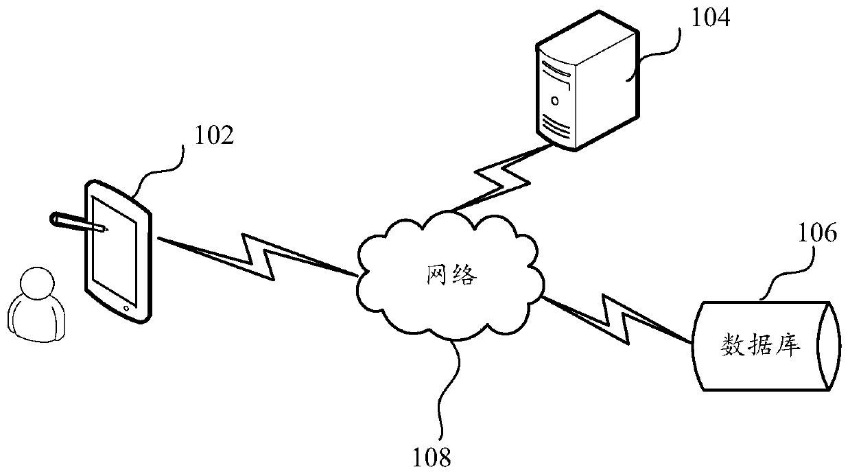 Dialogue generation and corpus expansion method and device, computer equipment and storage medium