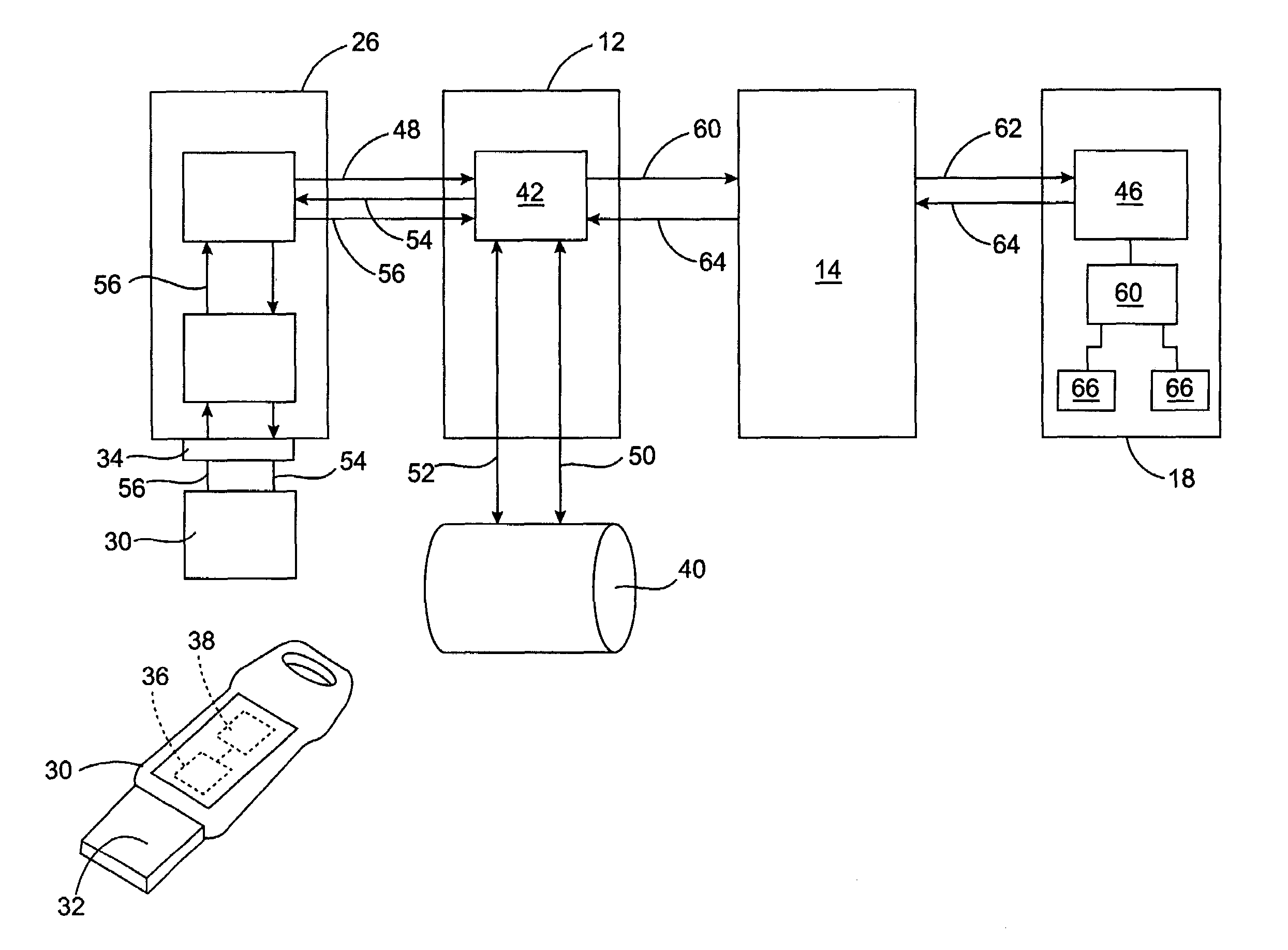 System and method for strong access control to a network