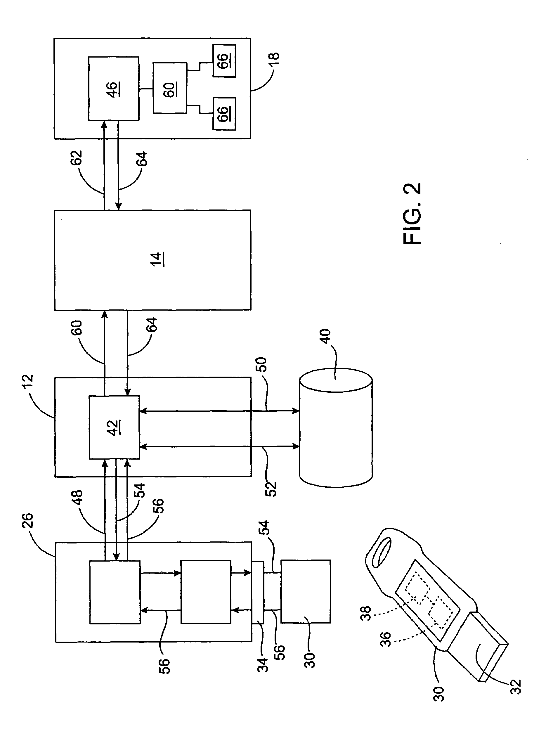 System and method for strong access control to a network