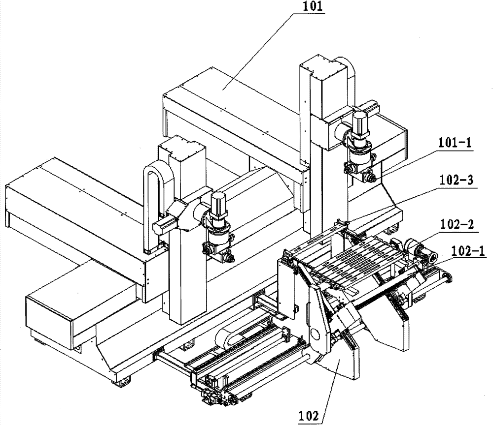 Double station CNC machining center