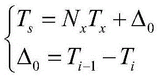 A Large Dynamic and High Accuracy Synchronous Continuous Frequency Measurement Method