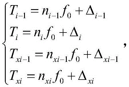 A Large Dynamic and High Accuracy Synchronous Continuous Frequency Measurement Method