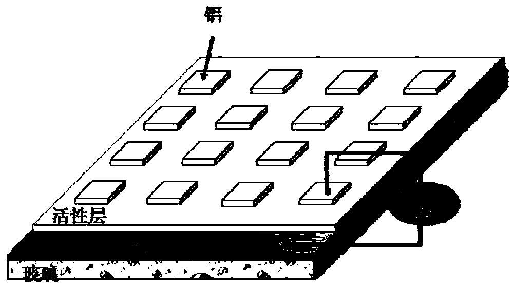 Electrochromism/electricity storage bifunctional material and preparation method and application thereof